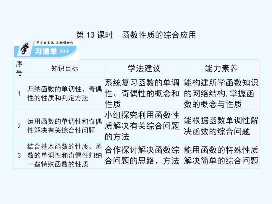 人教A版高中数学必修一课件：1.3 第13课时 函数性质的综合应用_第1页