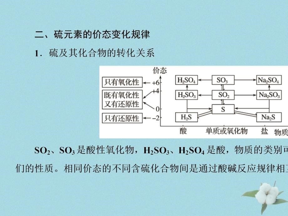 （浙江选考）高考化学大一轮复习第3讲元素化学考点19硫和含硫化合物的相互转化习题课件_第5页