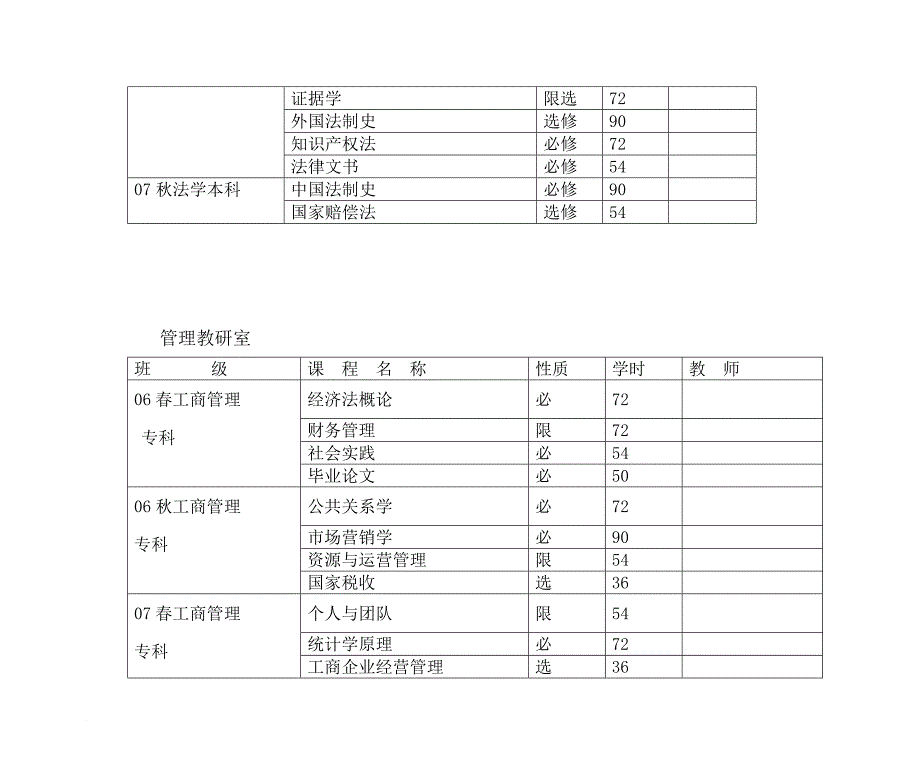 2007秋季教学处开课计划表_第3页