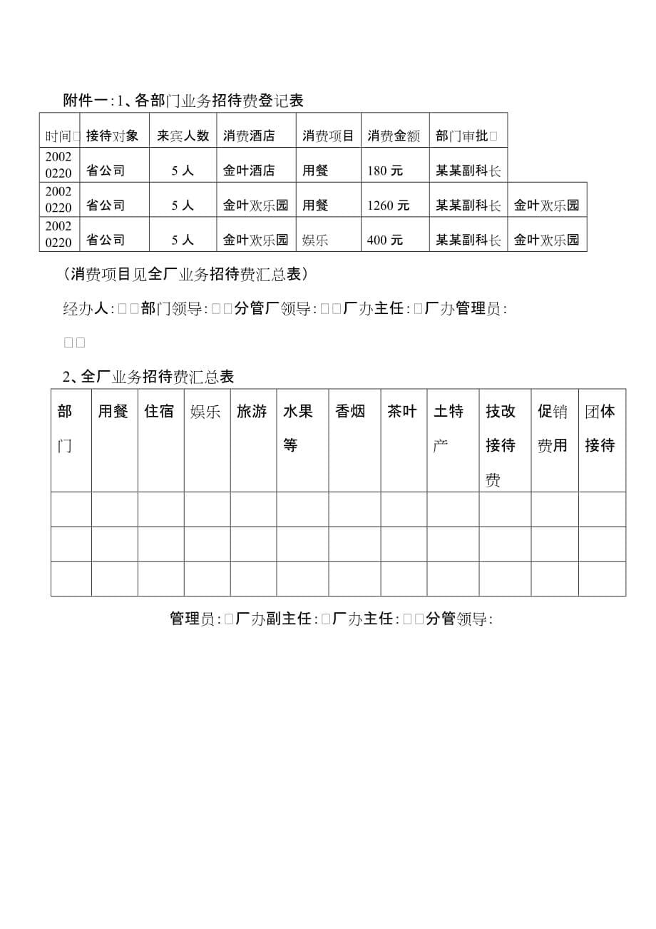 （管理制度）某大型烟厂全套制度资料个文件样品烟广告品管理办法_第5页