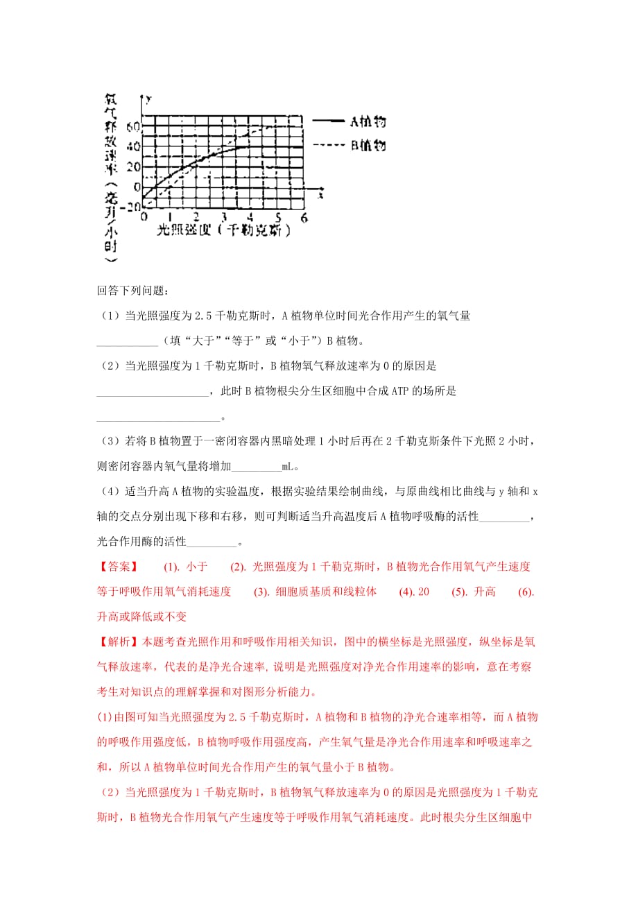 云南省师范大学附属中学高三上学期高考适应性月考卷（六）生物试题 Word版含解析_第4页