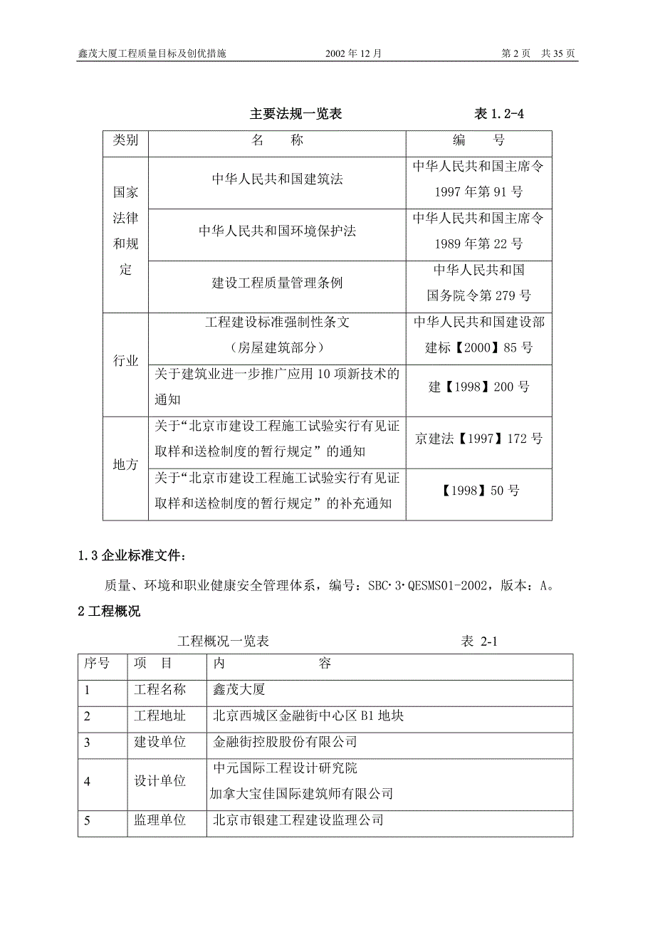 （目标管理）长城杯质量目标及措施计划_第2页