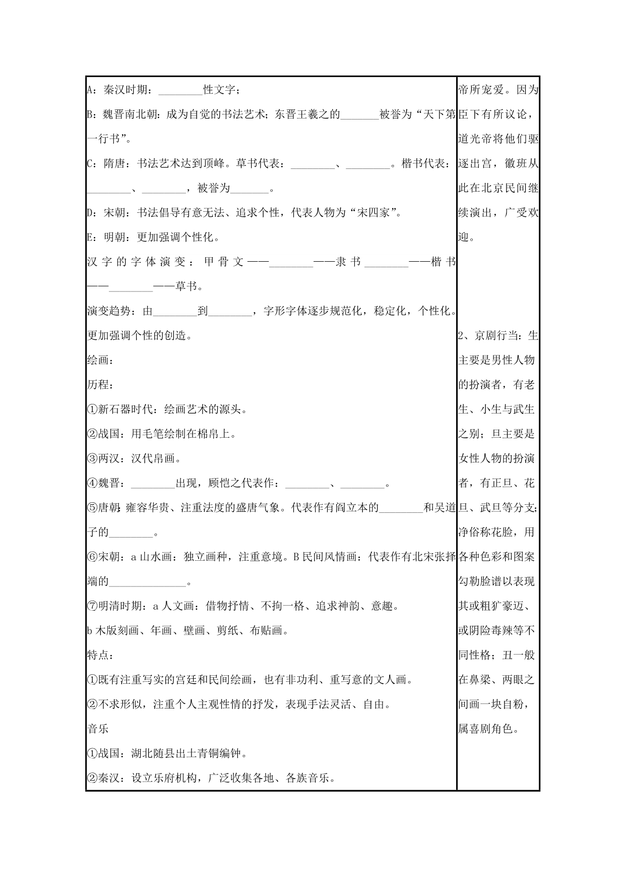 广东省惠阳区中山中学2015-学年高中历史导学案：必修三专题二 二 中国的古代艺术_第2页