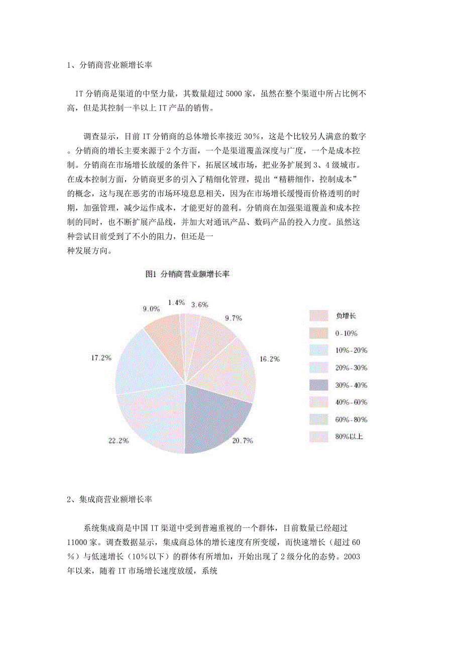 （年度报告）中国IT渠道年度增长分析报告_第2页