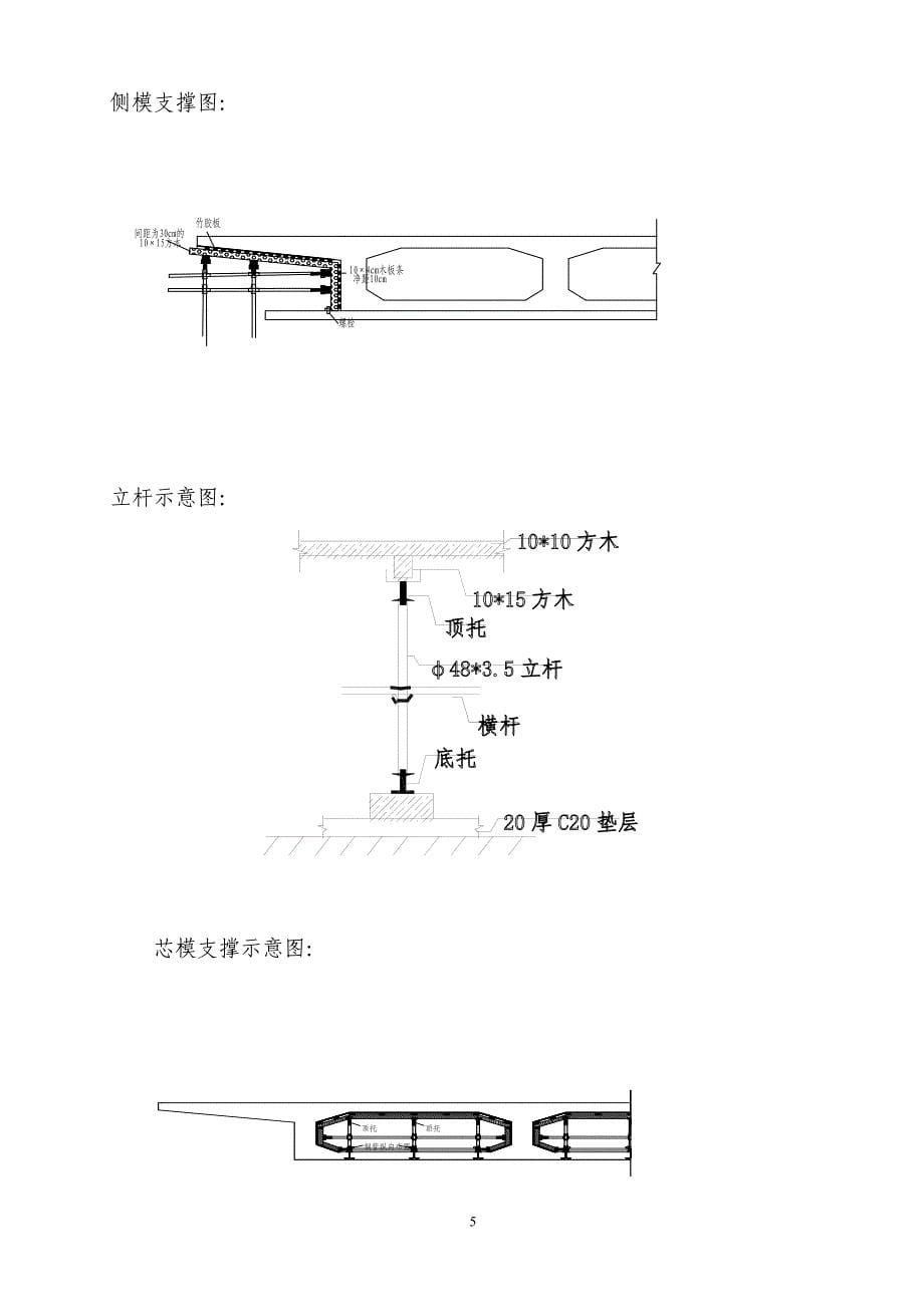 匝道桥现浇箱梁总结最终版全解_第5页