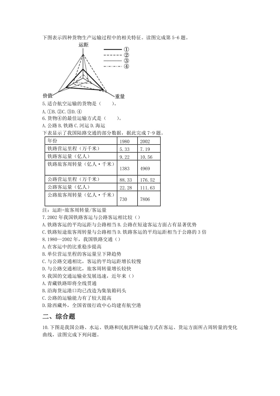 内蒙古准格尔旗世纪中学高中地理必修二：5.1交通运输方式和布局 习题_第2页