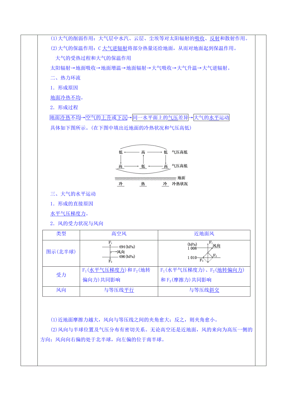 安徽省长丰县实验高级中学高三一轮复习教案：大气_第2页