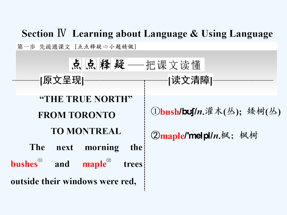 人教版高中英语必修三课件：Unit 5 Section Ⅳ Learning about Language &ampamp;amp； Using Language_第1页