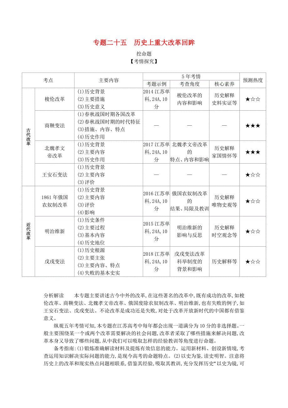 江苏专版高考历史一轮总复习第七部分选修内容专题二十五历史上重大改革回眸讲义_第1页