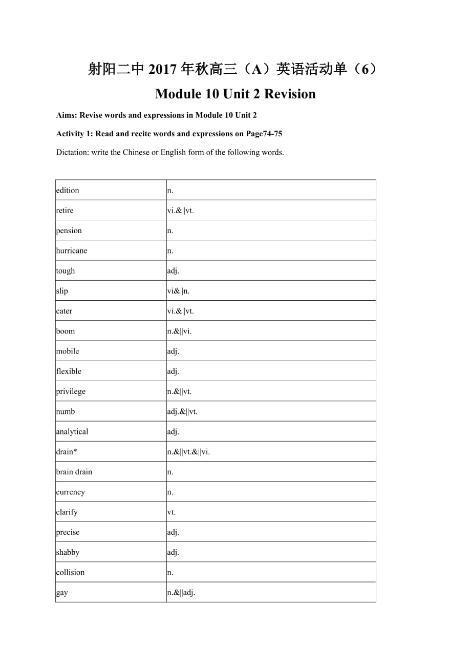 江苏高中英语牛津译林选修十版活动单：Unit 2 Revision_第1页