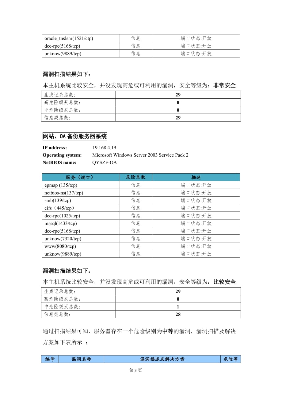 XX等保测评漏洞扫描报告_第3页