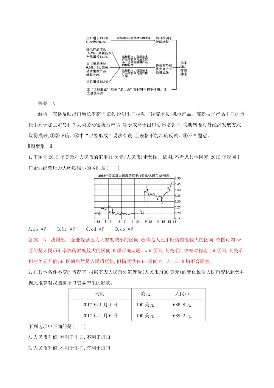 浙江鸭高考政治一轮复习题型突破训练突破11类选择题8题型八图表类选择题_第2页