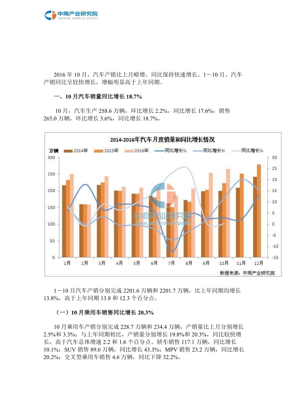 2016年中国汽车工业经济运行情况分析(1-10月)_第2页