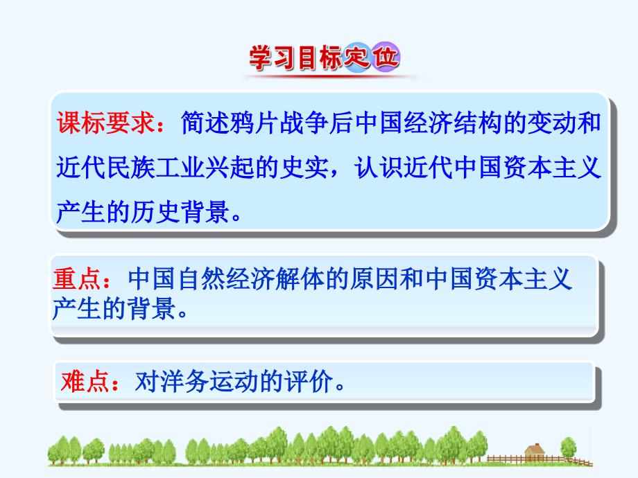 人教版高中历史必修二情境互动课型课件：第9课 近代中国经济结构的变动_第3页