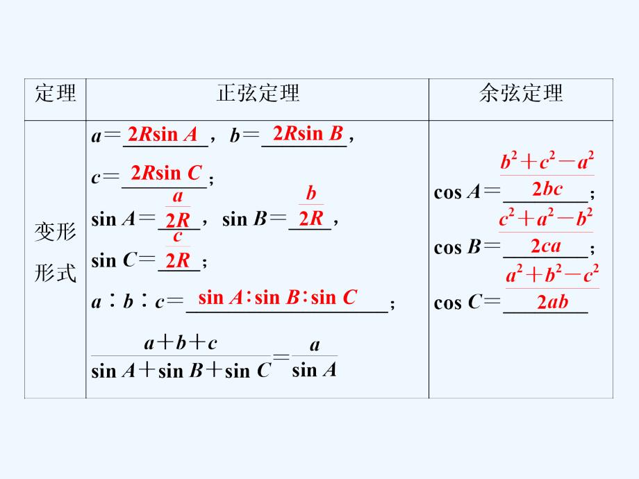 课标通用版高考数学大一轮复习第四章三角函数解三角形第7讲第1课时正弦定理和余弦定理课件文_第3页