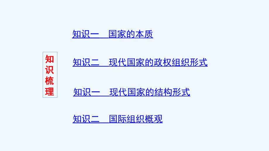 浙江专用高考政治大一轮优选专题一各具特色的国家和国际组织课件新人教版选修3_第2页