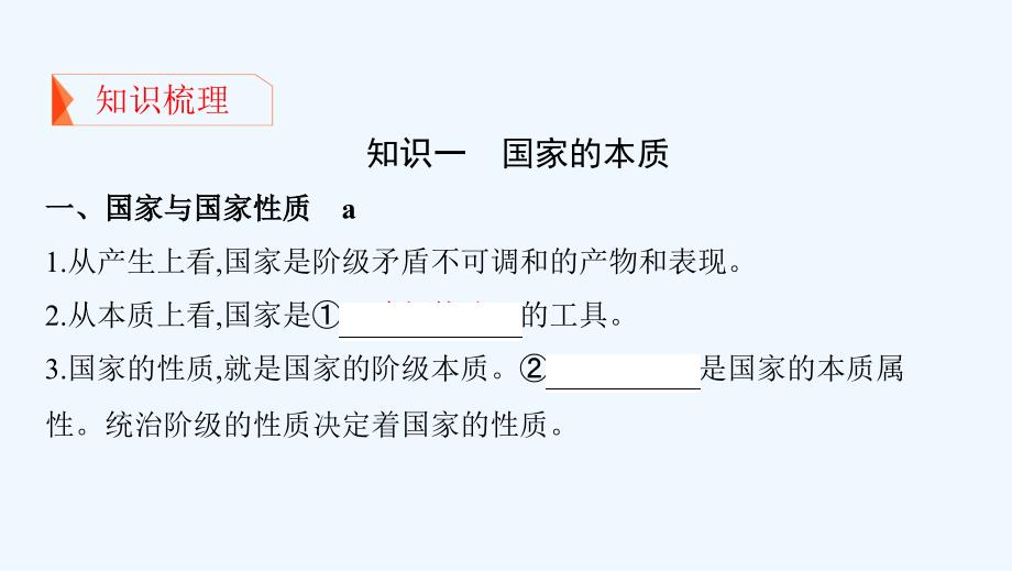 浙江专用高考政治大一轮优选专题一各具特色的国家和国际组织课件新人教版选修3_第4页