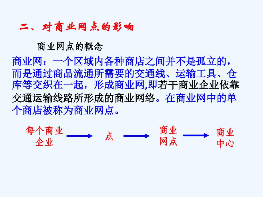 人教版高中地理必修二5.2.2《交通运输方式和布局变化的影响》课件 （共14张PPT）_第2页