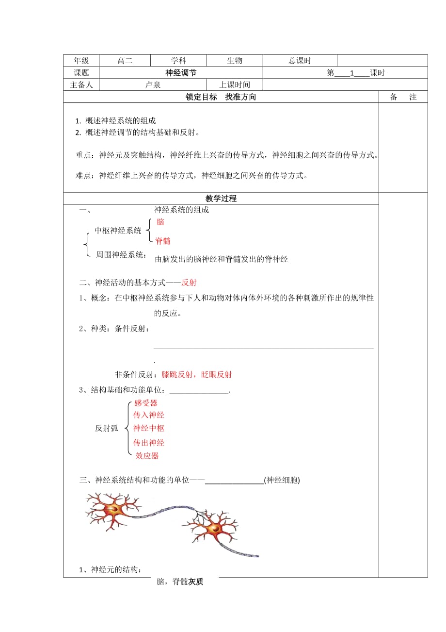 江苏省徐州经济技术开发区高级中学苏教版高中生物必修三学案：神经调节1_第1页