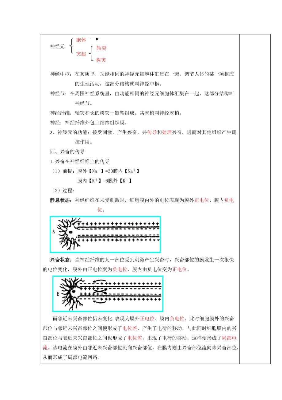 江苏省徐州经济技术开发区高级中学苏教版高中生物必修三学案：神经调节1_第2页