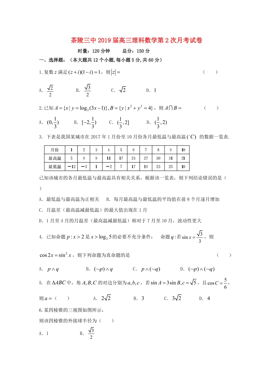 湖南省茶陵三中高三数学第二次月考试题理_第1页