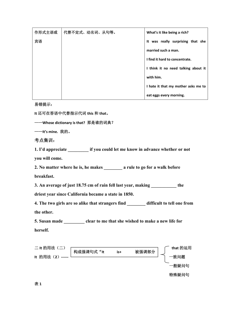 河北省涞水波峰中学人教版高中英语选修6学案：Unit3 A healthy life Grammar Word版缺答案_第2页