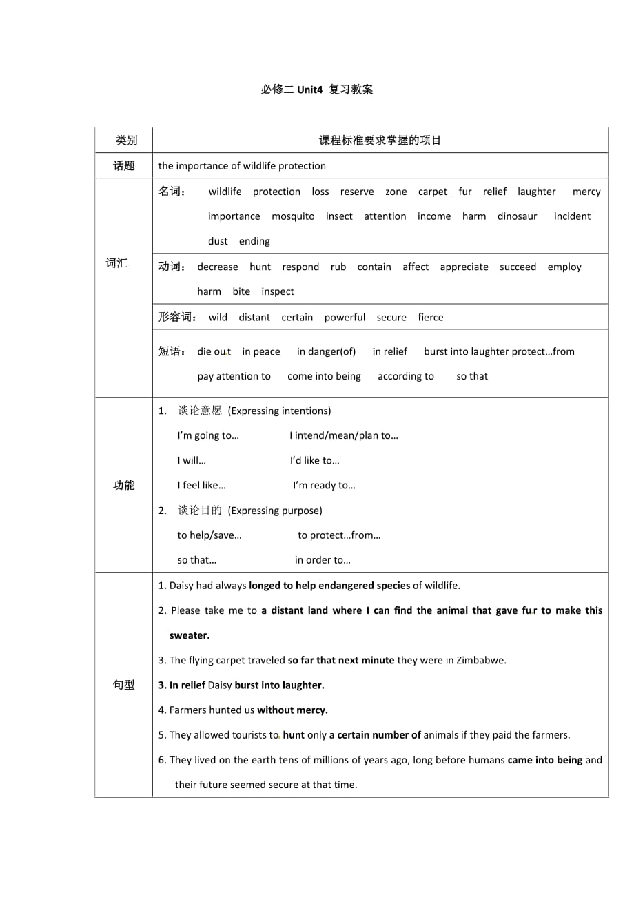 人教版高中英语必修2 Unit 4 Wildlife protection period 5 教案1_第1页