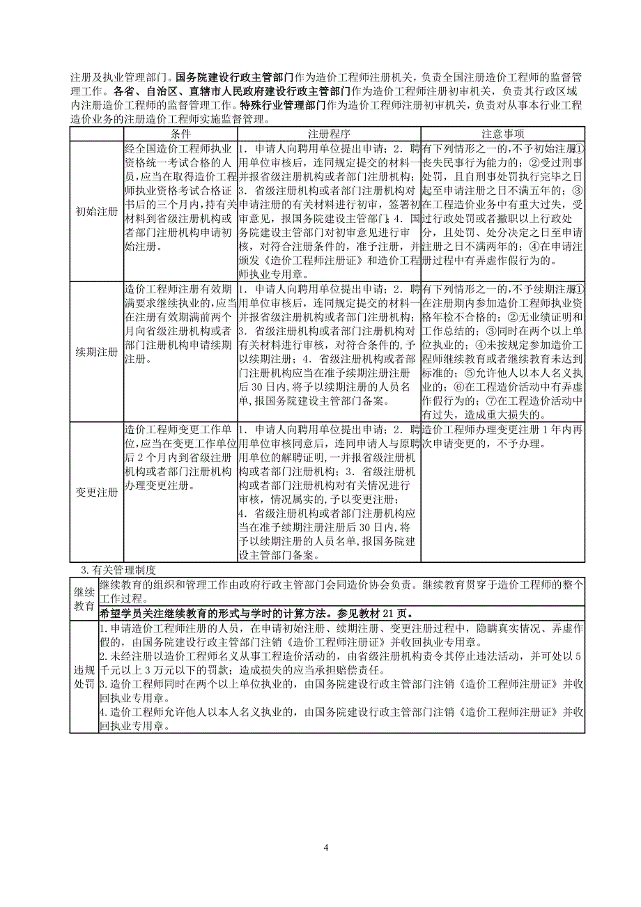 2011年造价师《工程造价管理基础理论与相关法规》冲刺班讲义_第4页