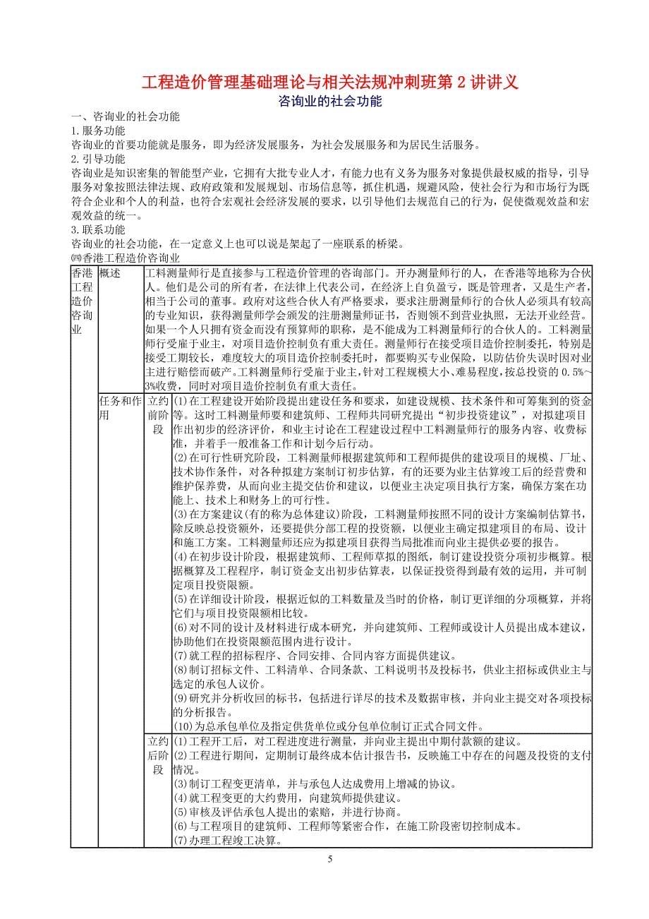 2011年造价师《工程造价管理基础理论与相关法规》冲刺班讲义_第5页