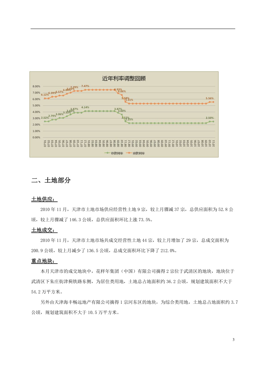 （年度报告）年月天津房地产市场监测报告_第3页