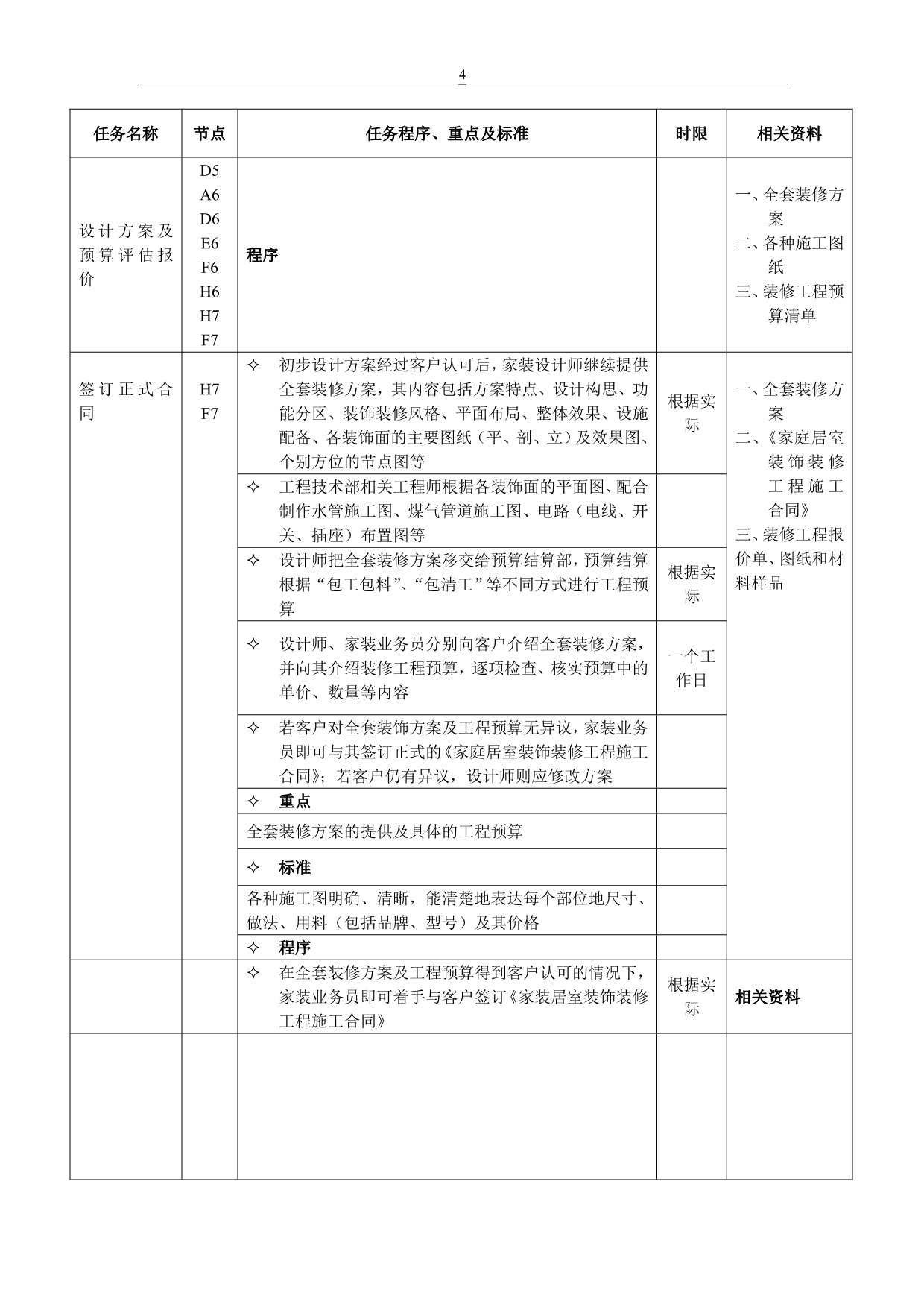 （流程管理）装修公司管理流程表_第4页