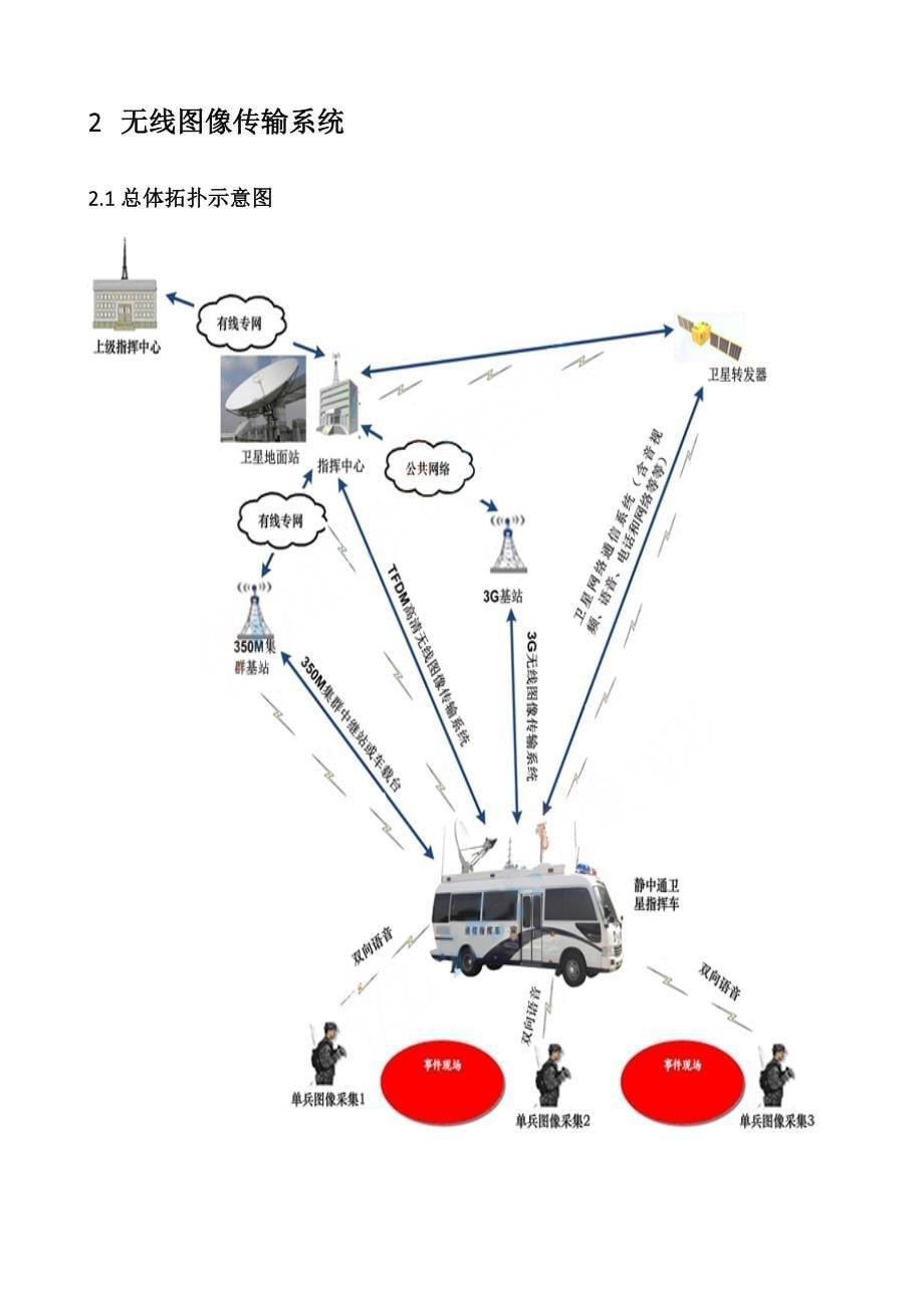 无线图像传输系统车载的方案.doc_第5页