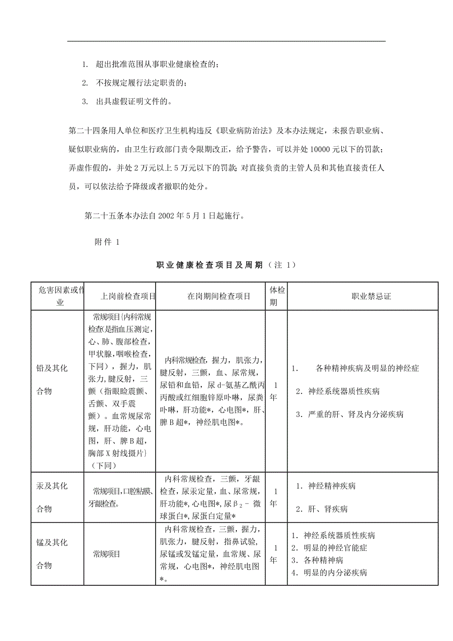 （管理制度）职业健康监护管理办法_第4页