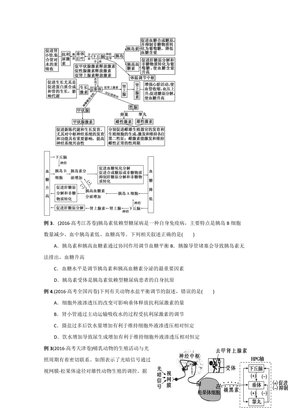 江苏省高考生物一轮复习：专题12 人体的内环境与稳态 学案_第3页