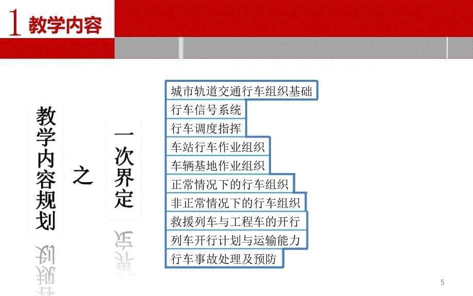 大学说课比赛获奖作品.ppt_第5页