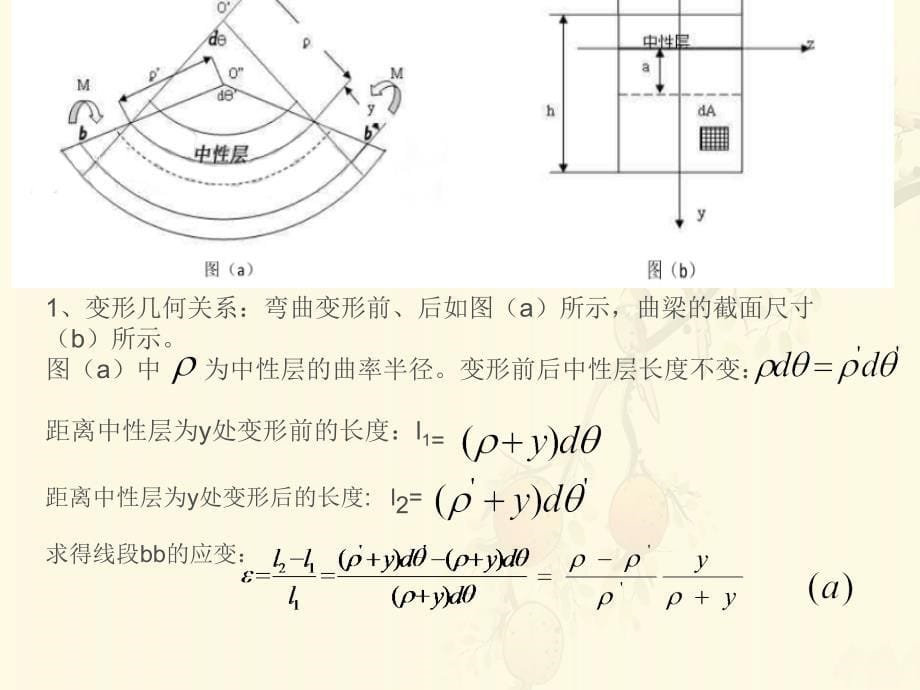 曲梁正应力公式推导论.ppt_第5页