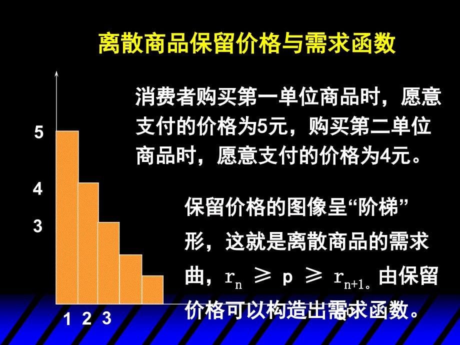 微观经济学课件：第09讲消费者剩余.ppt_第5页