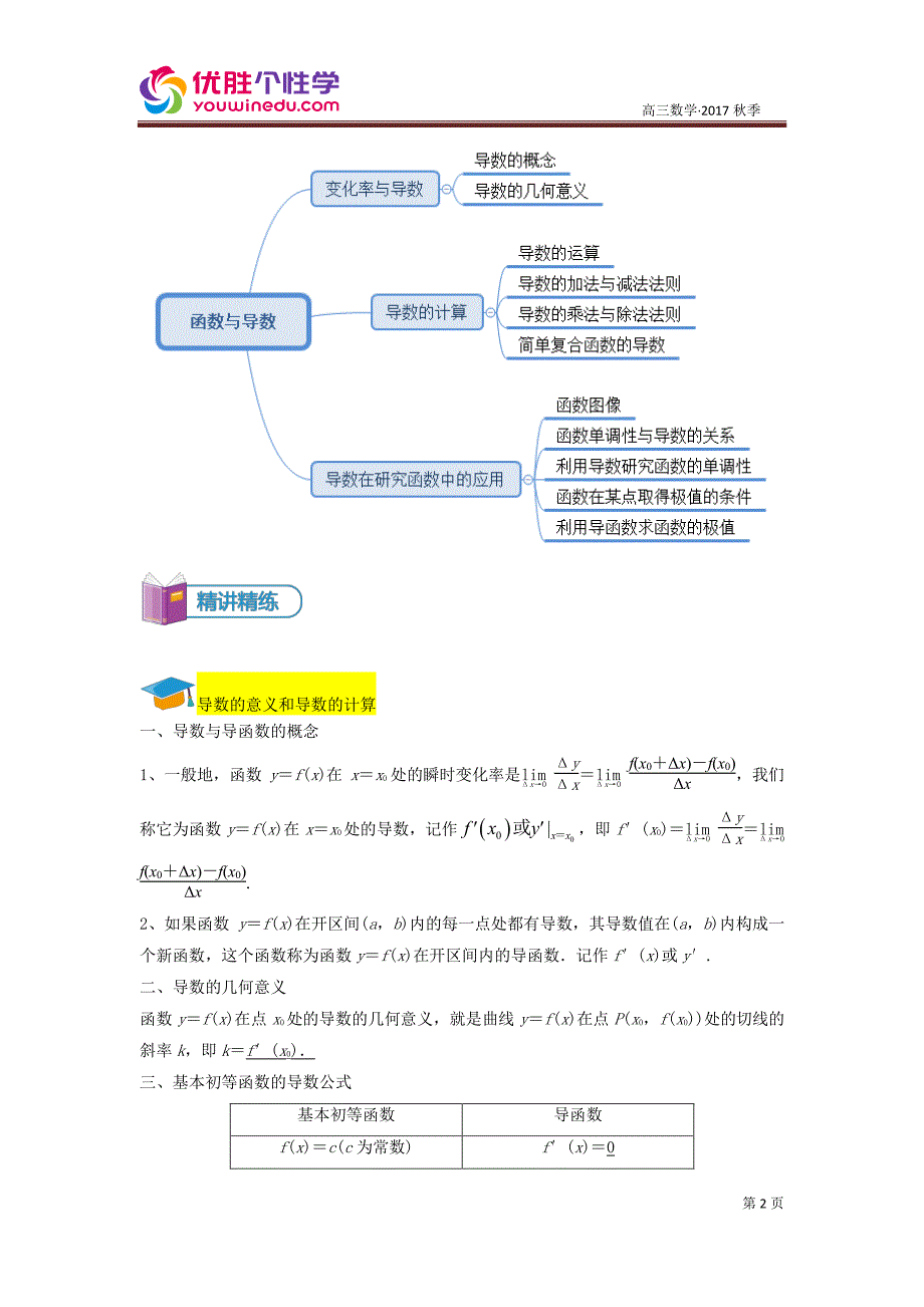 知名机构高中讲义 [20180209][高三二轮 第2讲 函数与导数]讲义教师版.pdf_第2页