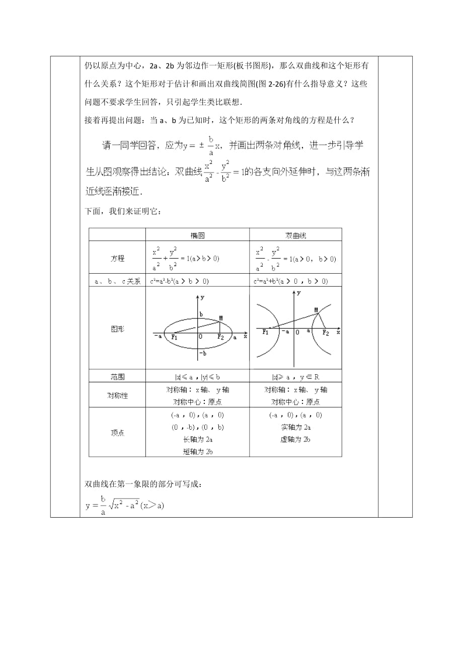 安徽省长丰县实验高级中学人教版高中数学选修1-1教案：2.3.2 双曲线的简单几何性质_第2页