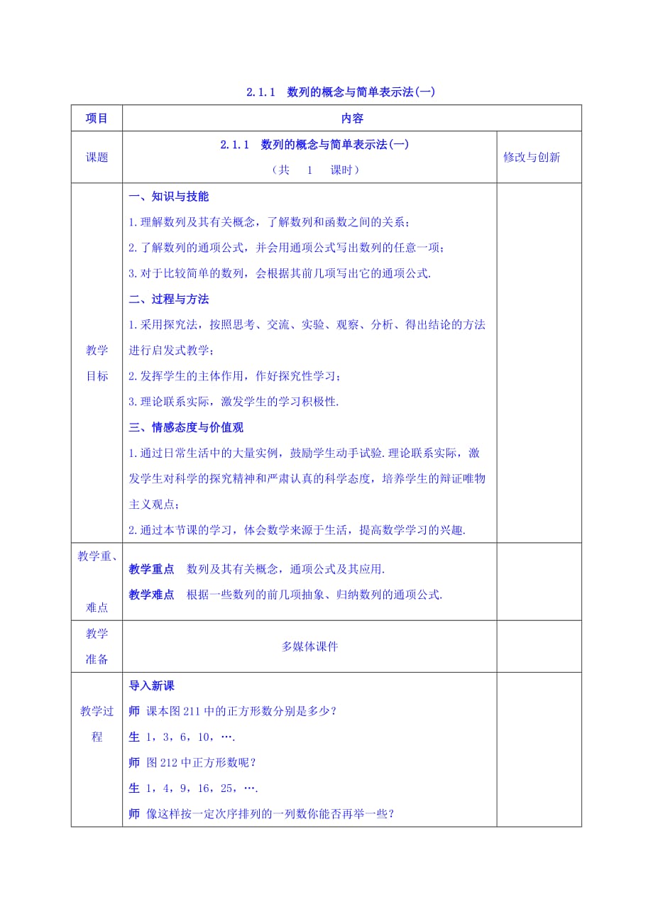 安徽省长丰县实验高级中学人教版高中数学必修五教案：2.1.1 数列的概念与简单表示法（一）_第1页