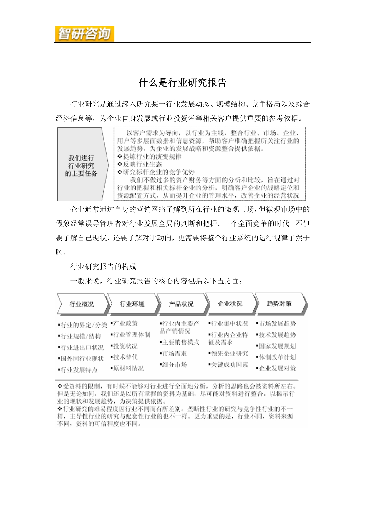 （年度报告）年中国绝热隔音材料市场调查与行业前景预测报告_第2页