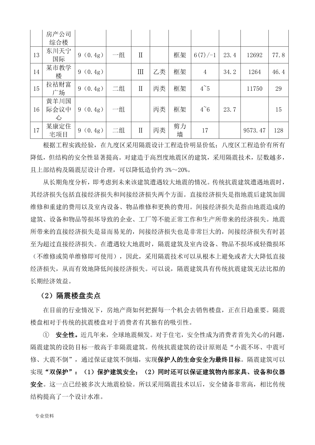 地产项目展厅推进v-_第4页