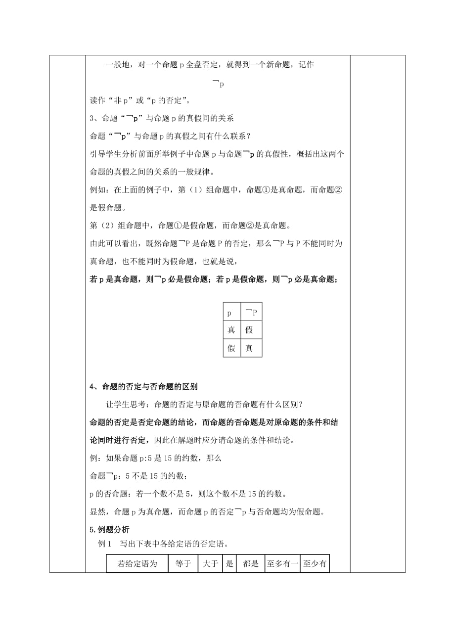 安徽省长丰县实验高级中学人教版高中数学选修1-1教案：1.3.3非_第2页