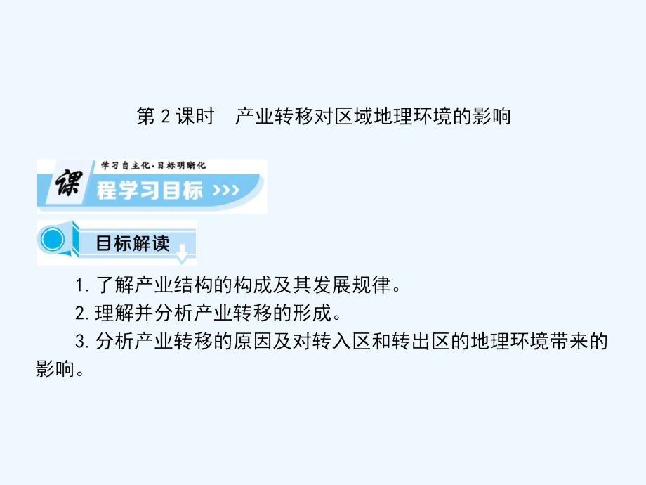 中图版高中地理必修三课件：1.3人类活动对区域地理环境的影响 第2课时_第1页