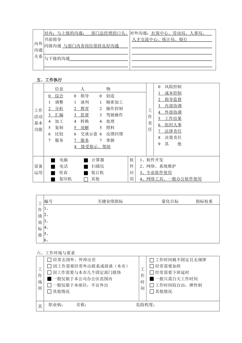 （岗位职责）人力资源与行政部人力资源专员职务说明书_第4页