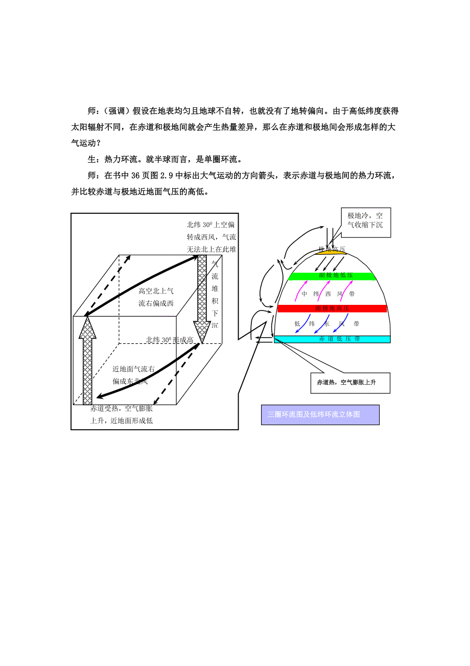 福建省寿宁县第一中学高中地理必修1 2.2气压带和风带 教案_第3页