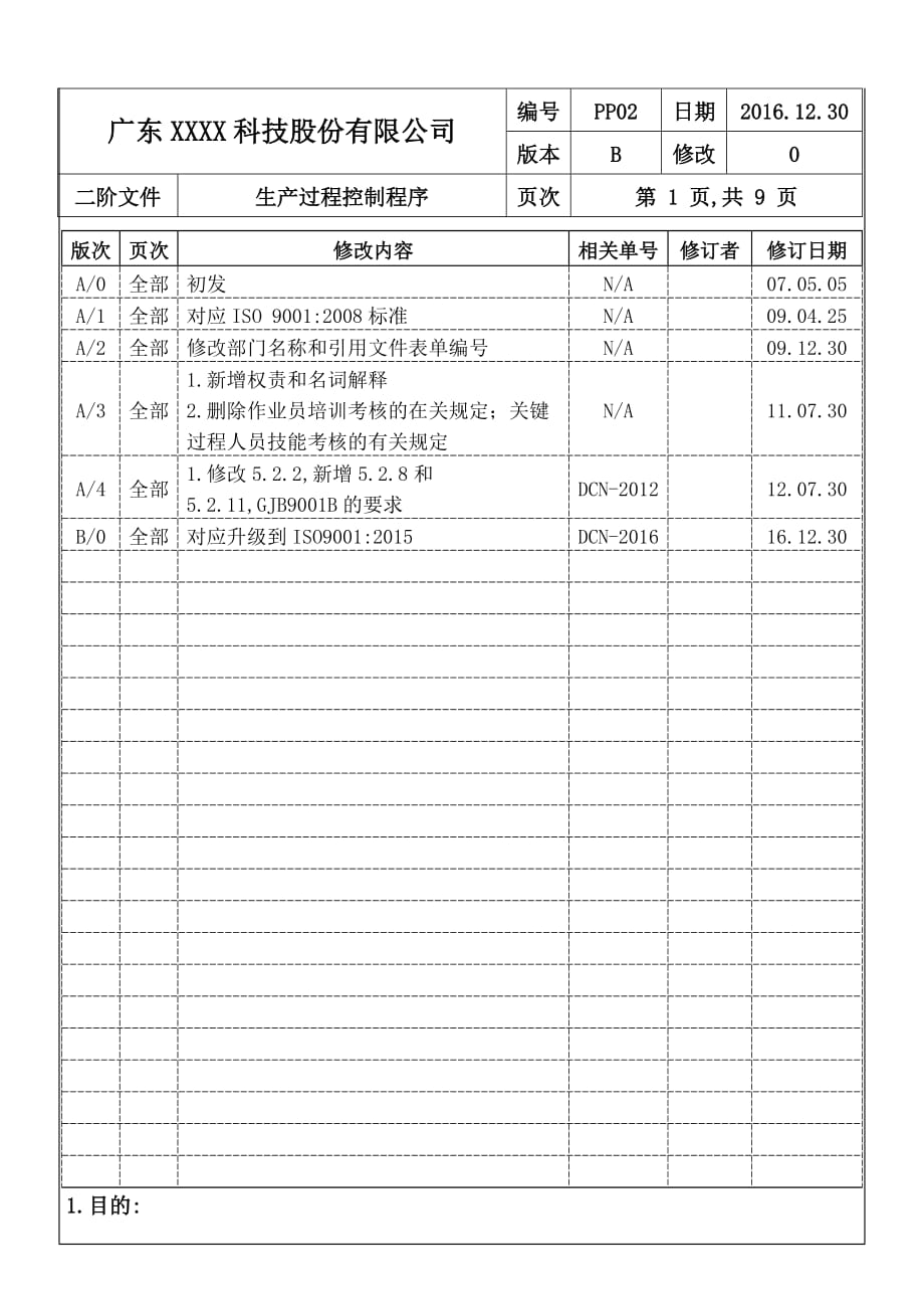 ISO-9001：2015-生产过程控制程序B0(2016.12.30)_第2页