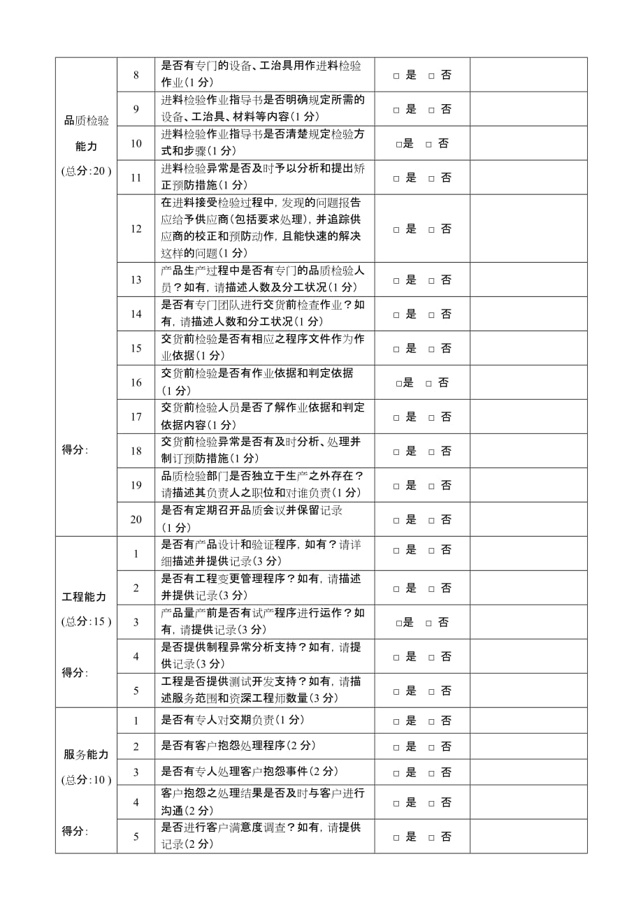 供应商审核审查表_第3页