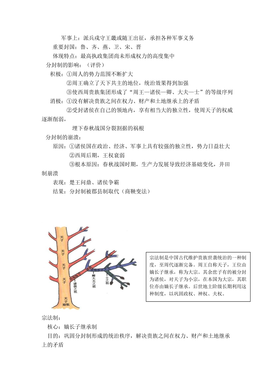 高中历史岳麓版必修一第1课 夏商制度与西周封建 导学案_第2页