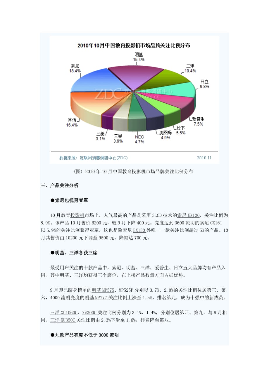 （年度报告）年月中国教育投影机市场分析报告(1)_第3页